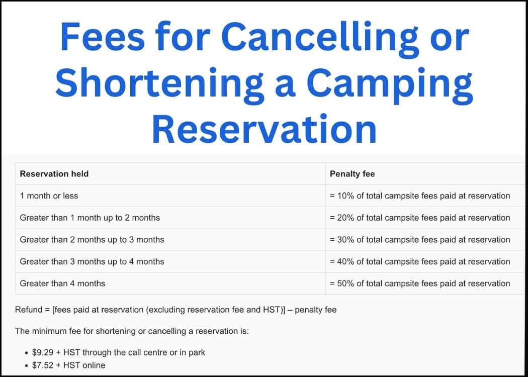 Ontario Provincial Parks - Fees for Cancelling or Shortening a Camping Reservation